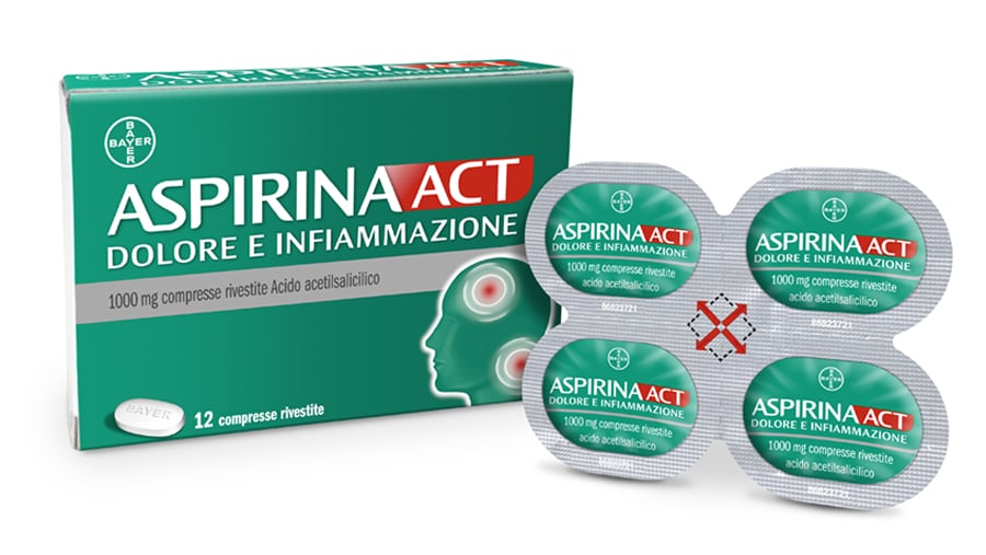 Aspirina ACT 12 CMP_4 WEB